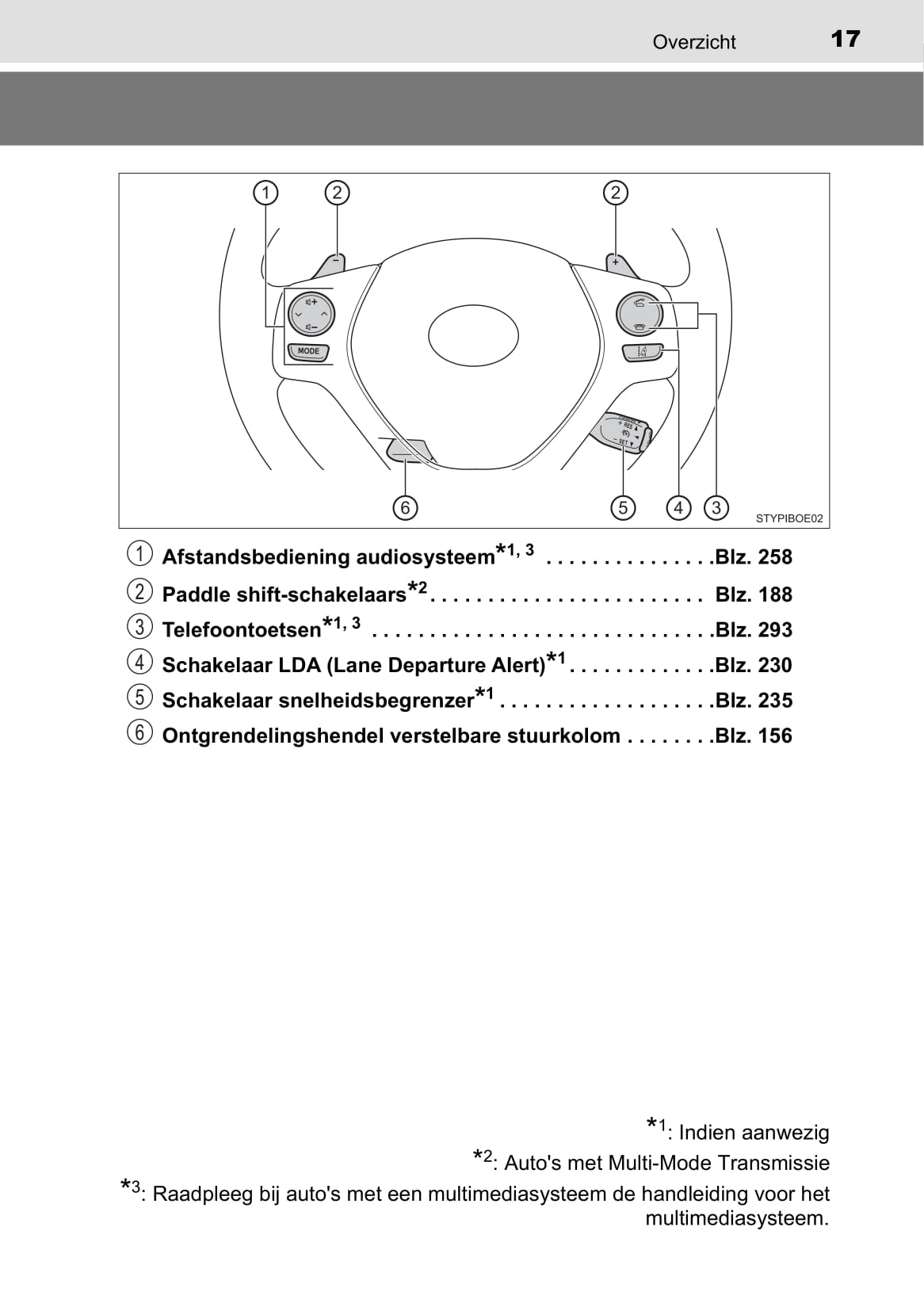 2019-2020 Toyota Aygo Bedienungsanleitung | Niederländisch