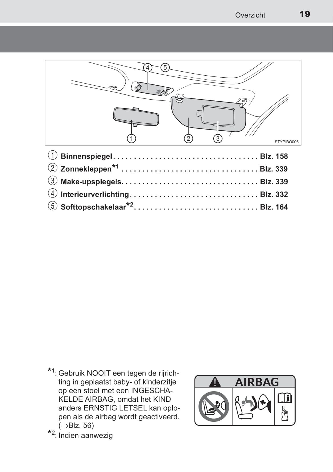 2019-2020 Toyota Aygo Bedienungsanleitung | Niederländisch