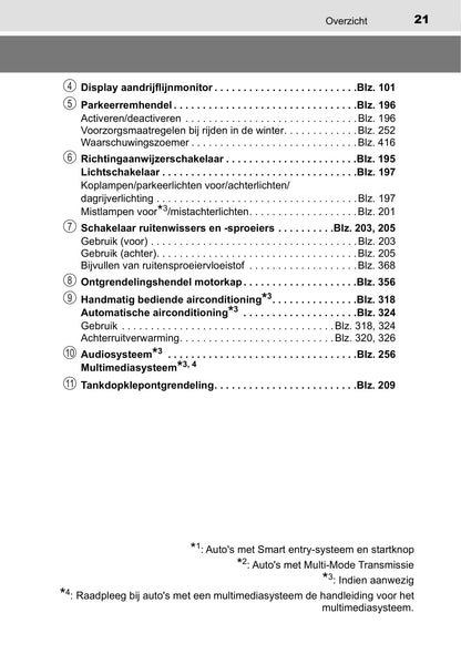 2019-2020 Toyota Aygo Bedienungsanleitung | Niederländisch