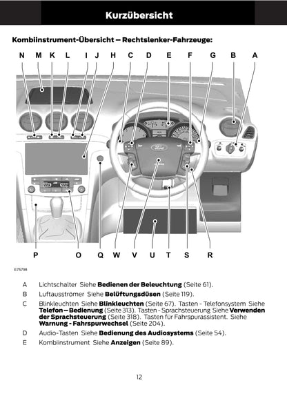 1997-2008 Ford Ka Gebruikershandleiding | Duits