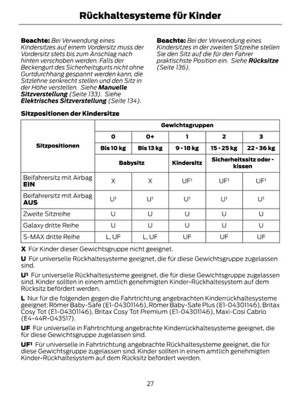 1997-2008 Ford Ka Gebruikershandleiding | Duits