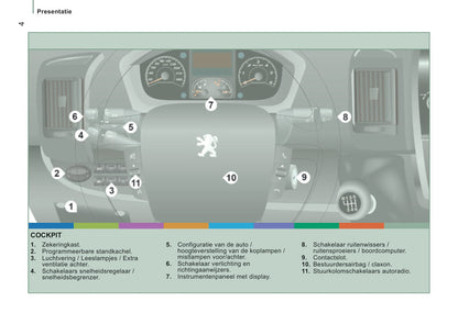 2016-2017 Peugeot Boxer Bedienungsanleitung | Niederländisch