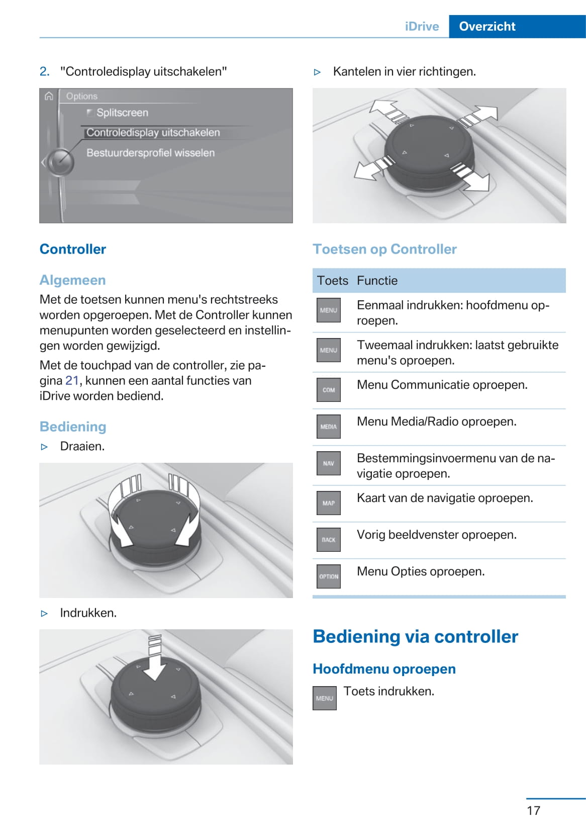 2016-2017 BMW X5 M/X6 M Owner's Manual | Dutch