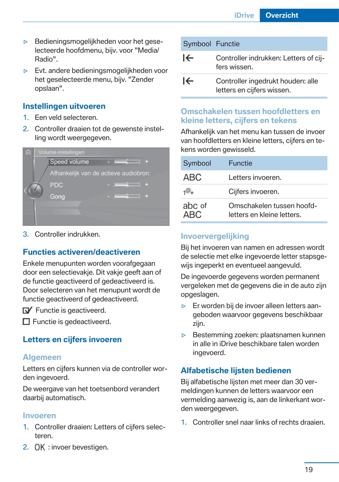 2016-2017 BMW X5 M/X6 M Owner's Manual | Dutch