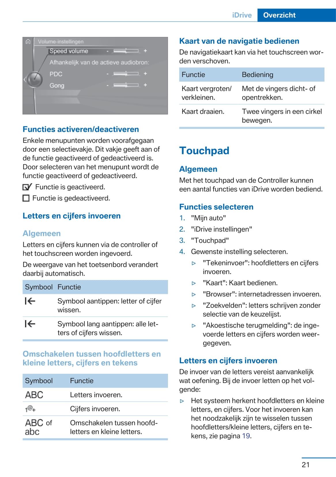 2016-2017 BMW X5 M/X6 M Owner's Manual | Dutch