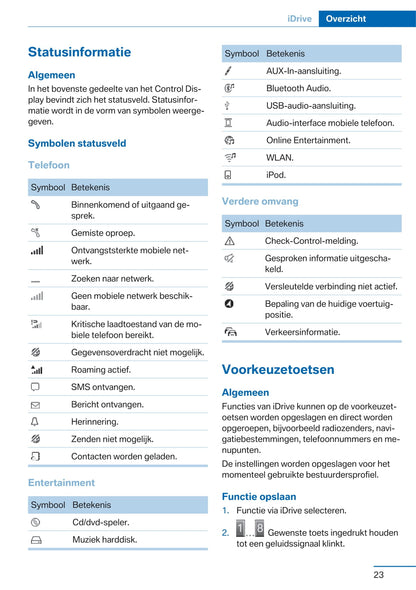 2016-2017 BMW X5 M/X6 M Owner's Manual | Dutch