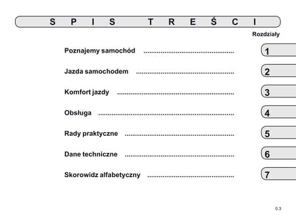 2020-2021 Renault Twizy Owner's Manual | Polish