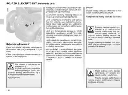 2020-2021 Renault Twizy Owner's Manual | Polish