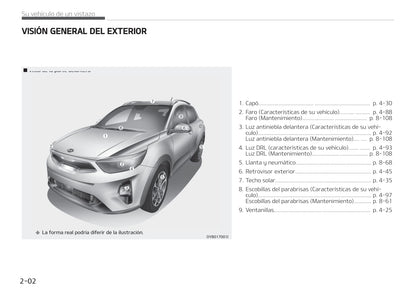 2017-2018 Kia Stonic Gebruikershandleiding | Spaans