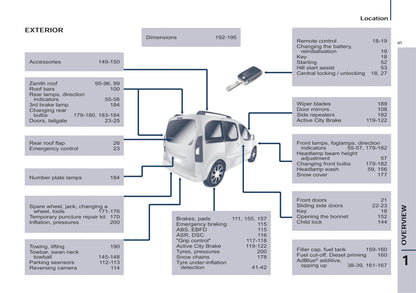 2015 Peugeot Partner Tepee Gebruikershandleiding | Engels