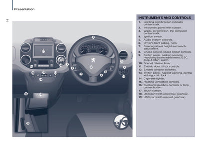 2015 Peugeot Partner Tepee Gebruikershandleiding | Engels