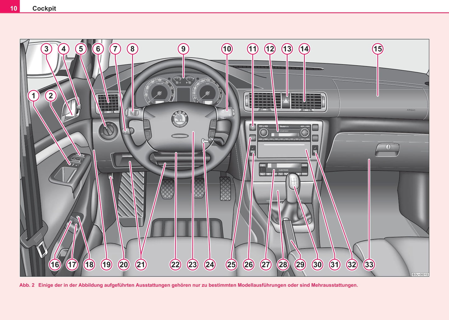 2003-2004 Skoda Suberb Owner's Manual | German