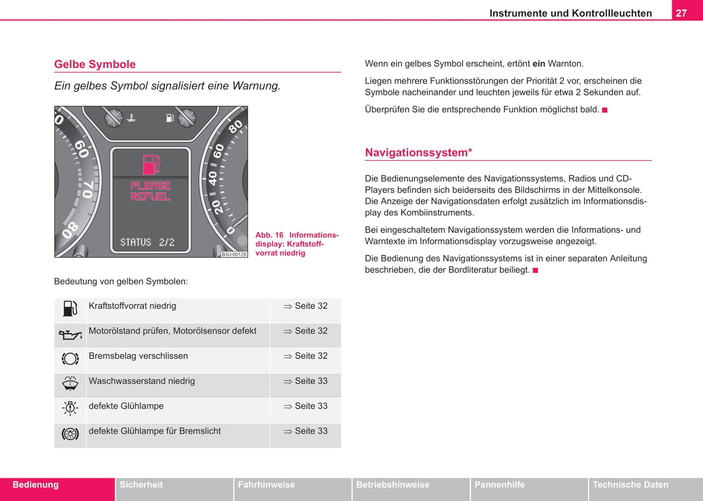 2003-2004 Skoda Suberb Owner's Manual | German