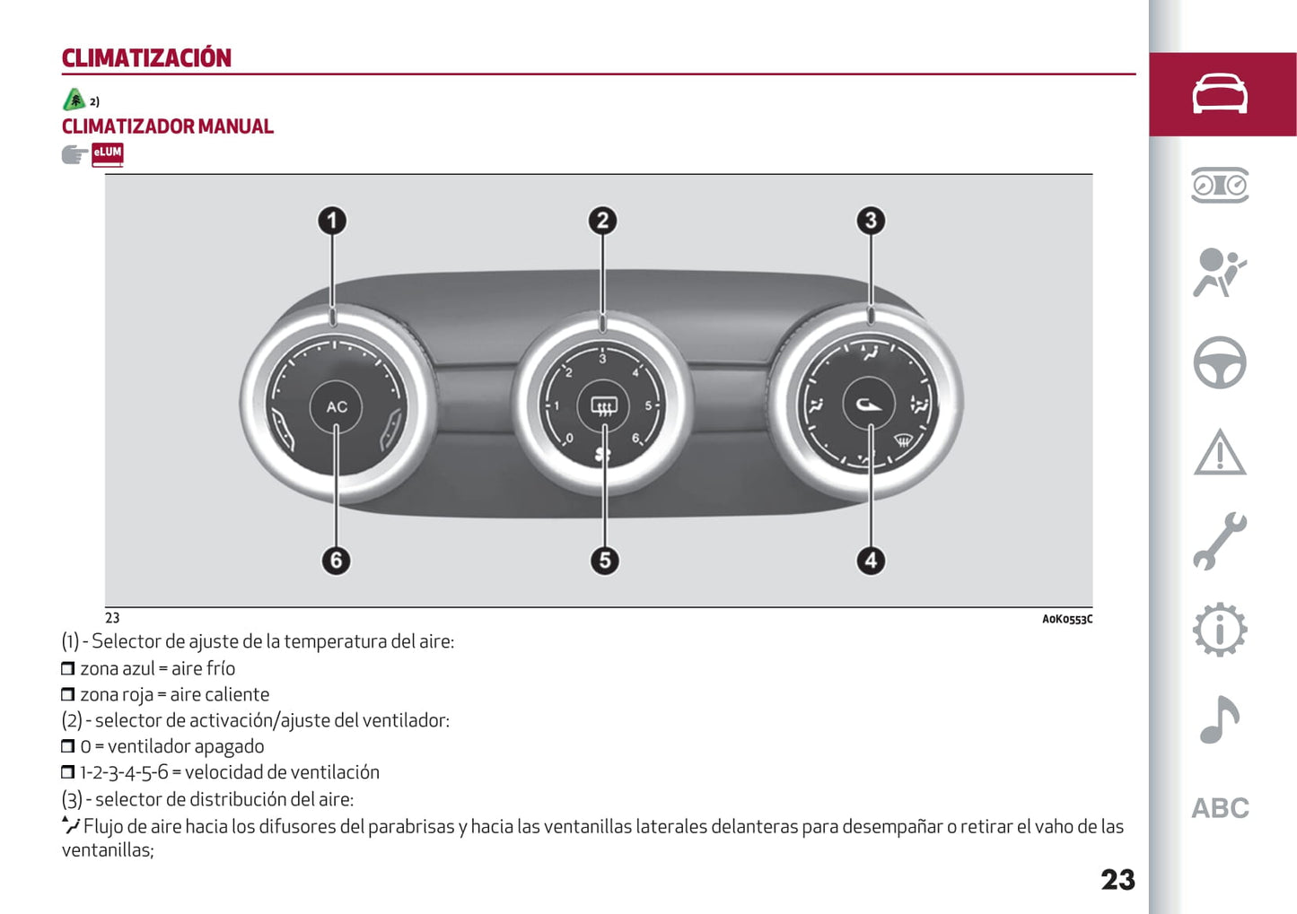 2016-2021 Alfa Romeo Giulietta Owner's Manual | Spanish