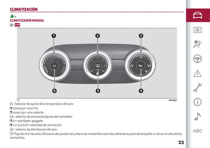 2016-2021 Alfa Romeo Giulietta Owner's Manual | Spanish