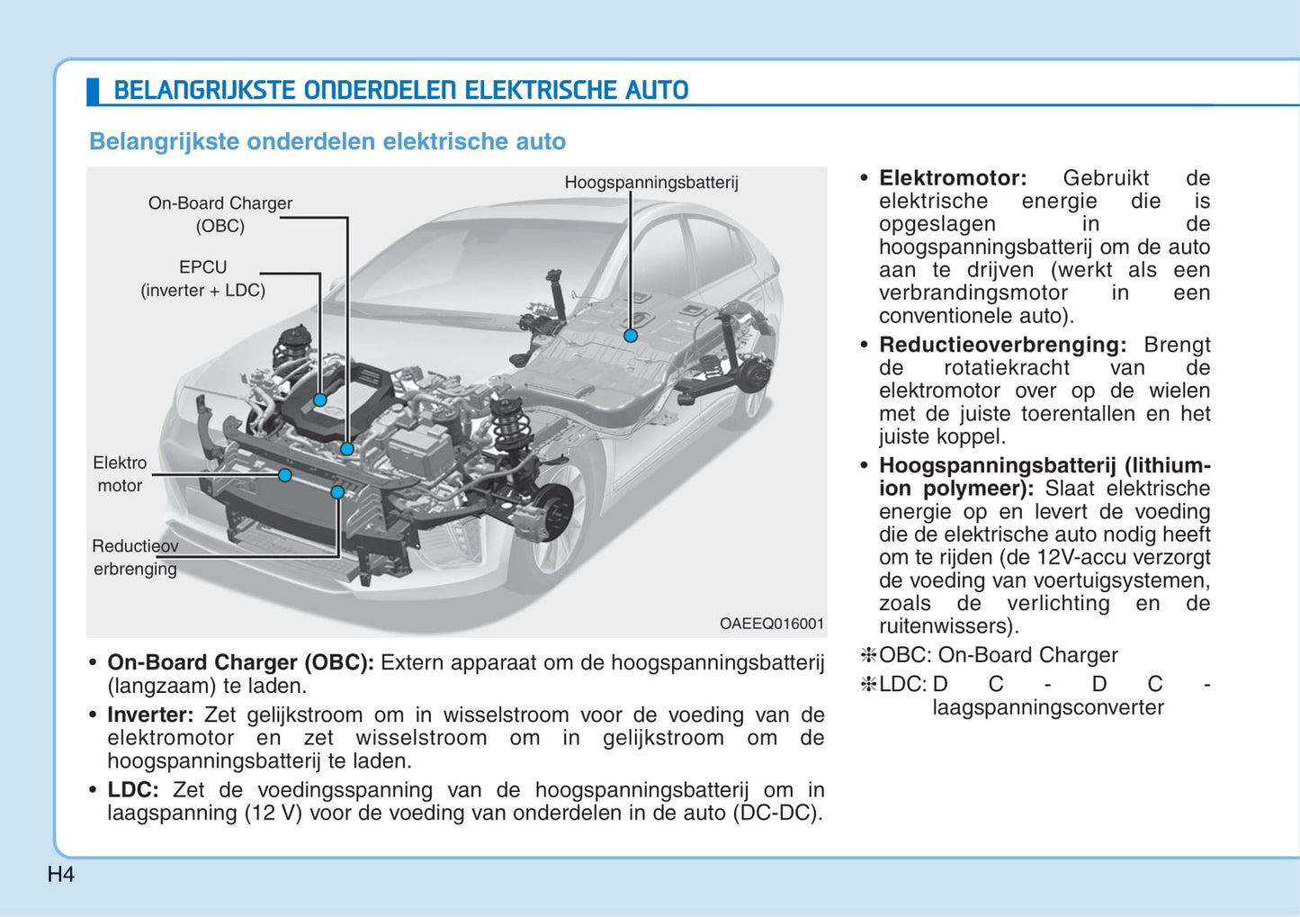 2016-2017 Hyundai Ioniq Electric Bedienungsanleitung | Niederländisch