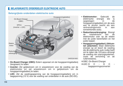 2016-2017 Hyundai Ioniq Electric Bedienungsanleitung | Niederländisch