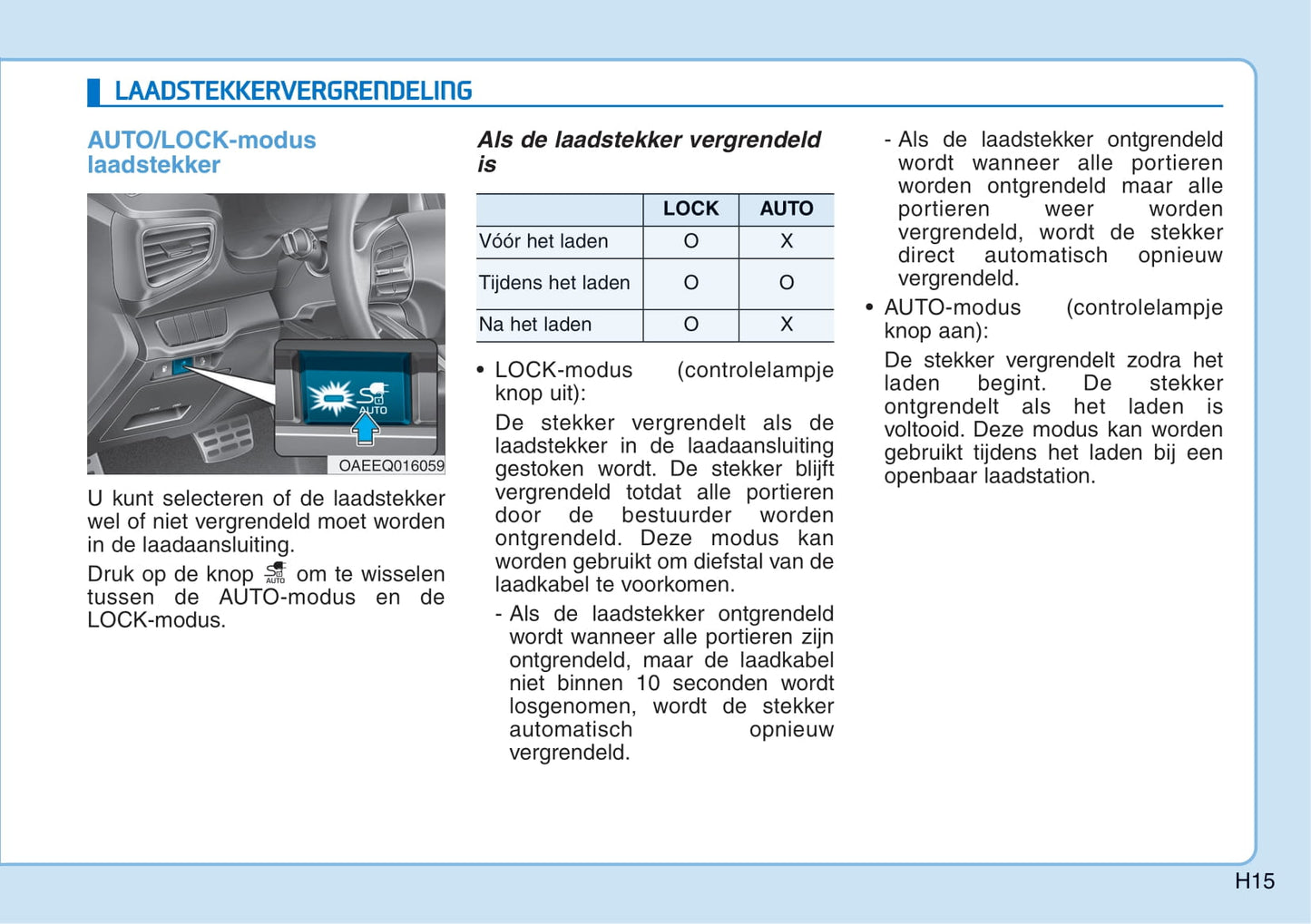 2016-2017 Hyundai Ioniq Electric Bedienungsanleitung | Niederländisch