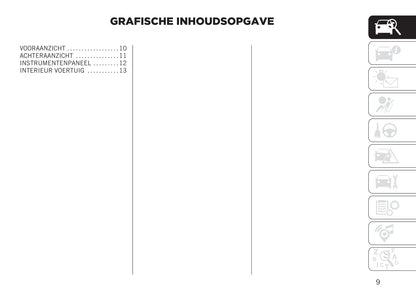 2020-2022 Jeep Compass Bedienungsanleitung | Niederländisch