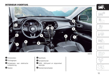 2020-2022 Jeep Compass Bedienungsanleitung | Niederländisch