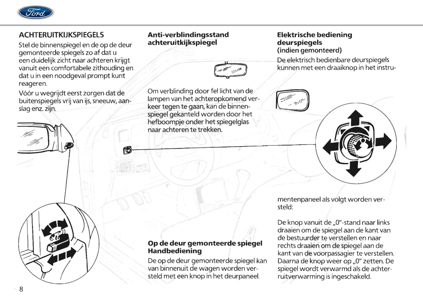 1986-1990 Ford Escort Gebruikershandleiding | Nederlands