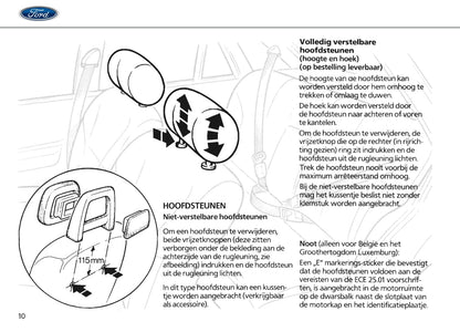 1986-1990 Ford Escort Gebruikershandleiding | Nederlands