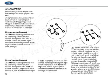 1986-1990 Ford Escort Gebruikershandleiding | Nederlands