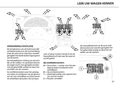 1986-1990 Ford Escort Gebruikershandleiding | Nederlands