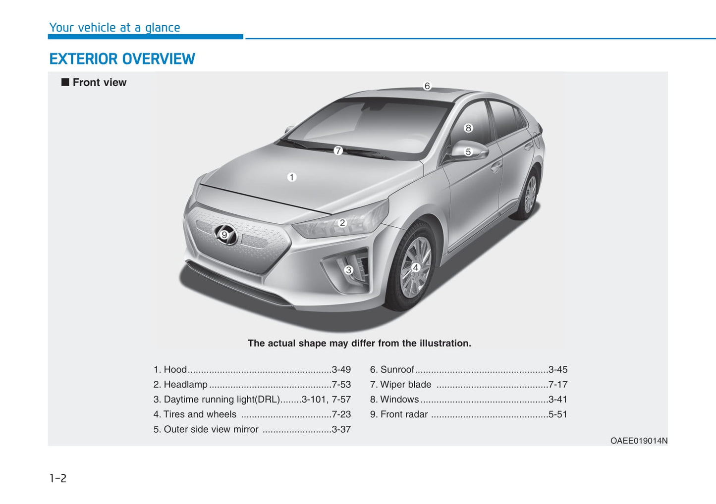 2019-2020 Hyundai Ioniq Manuel du propriétaire | Anglais