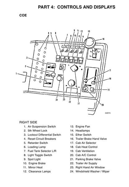 Peterbilt Operator's Gebruikershandleiding