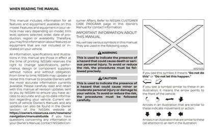 2020 Nissan Pathfinder Owner's Manual | English