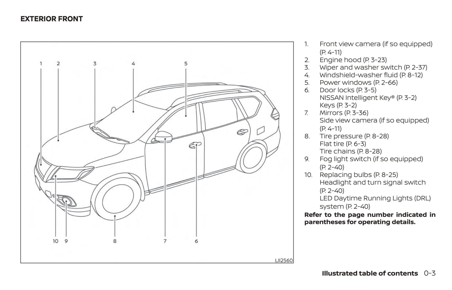 2020 Nissan Pathfinder Owner's Manual | English