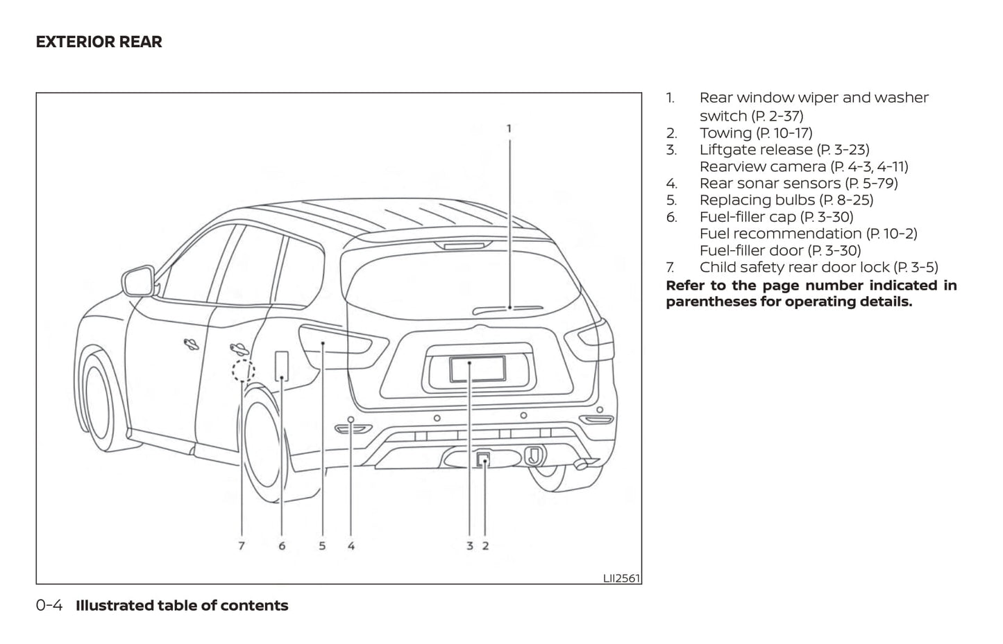 2020 Nissan Pathfinder Owner's Manual | English