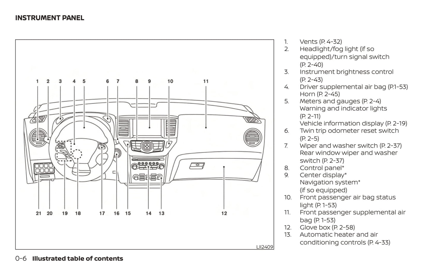 2020 Nissan Pathfinder Owner's Manual | English