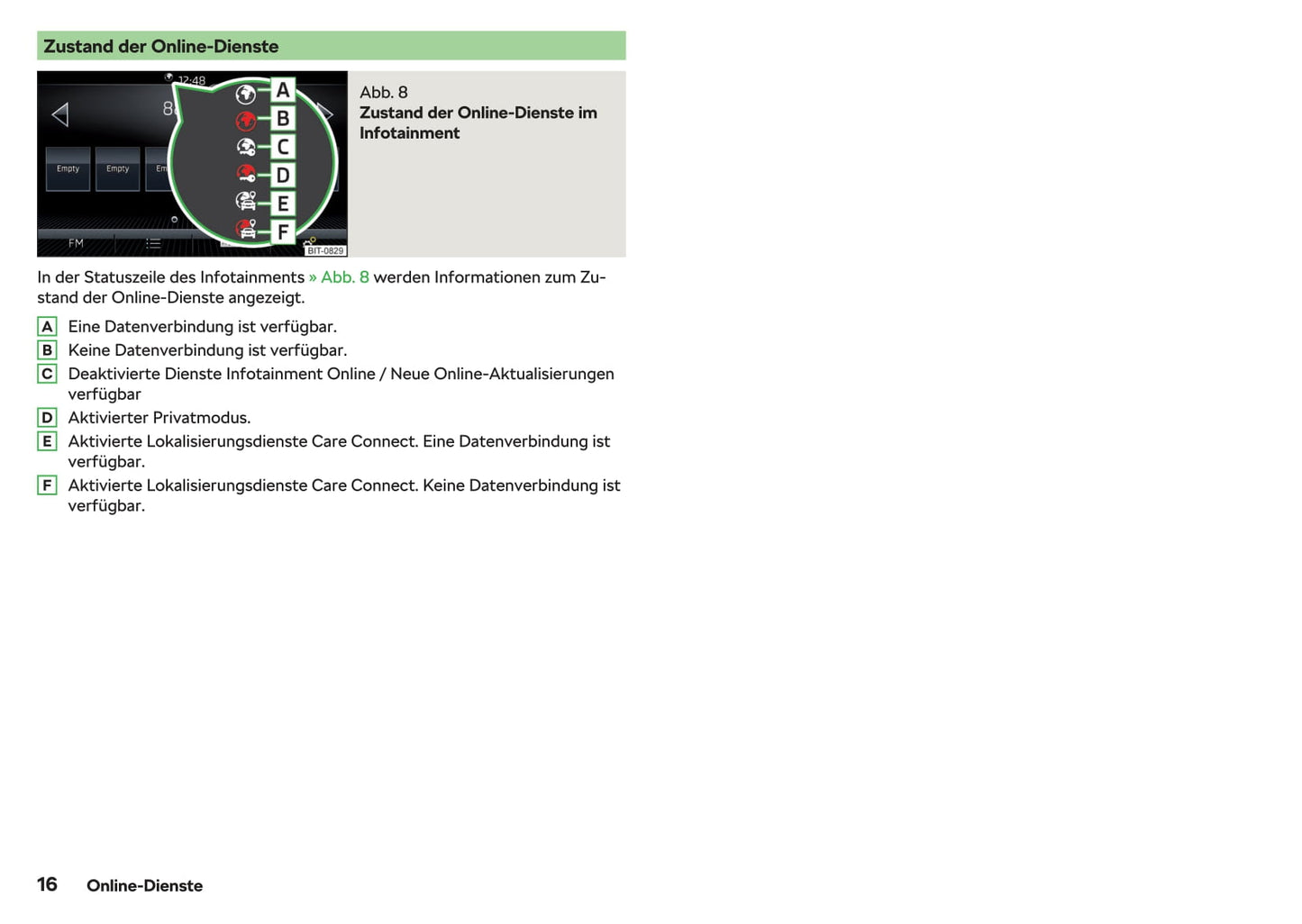 2017-2018 Skoda Fabia Owner's Manual | German