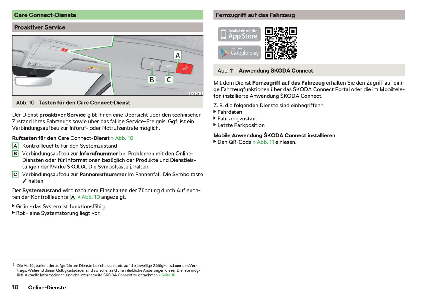 2017-2018 Skoda Fabia Owner's Manual | German