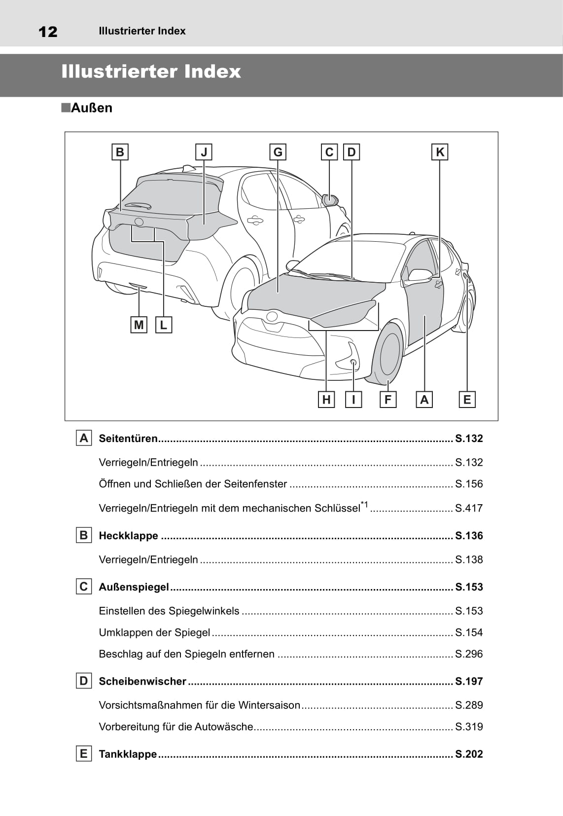 2020-2023 Toyota Yaris Manuel du propriétaire | Allemand