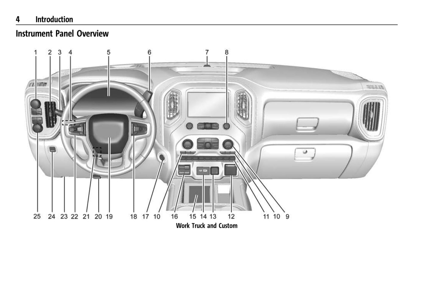 2022 Chevrolet Silverado Gebruikershandleiding | Engels