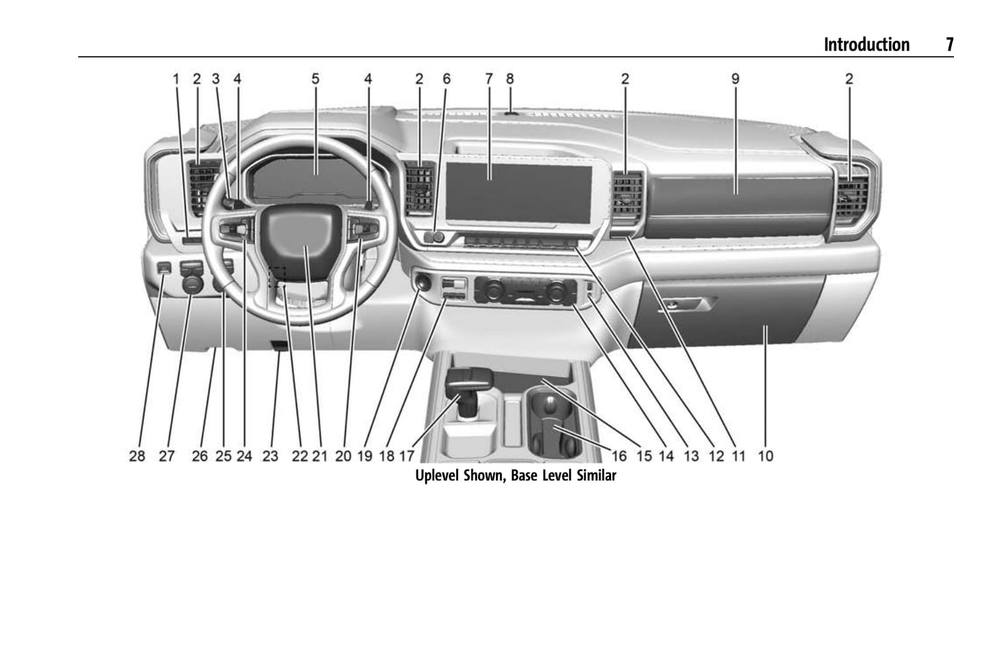 2022 Chevrolet Silverado Gebruikershandleiding | Engels