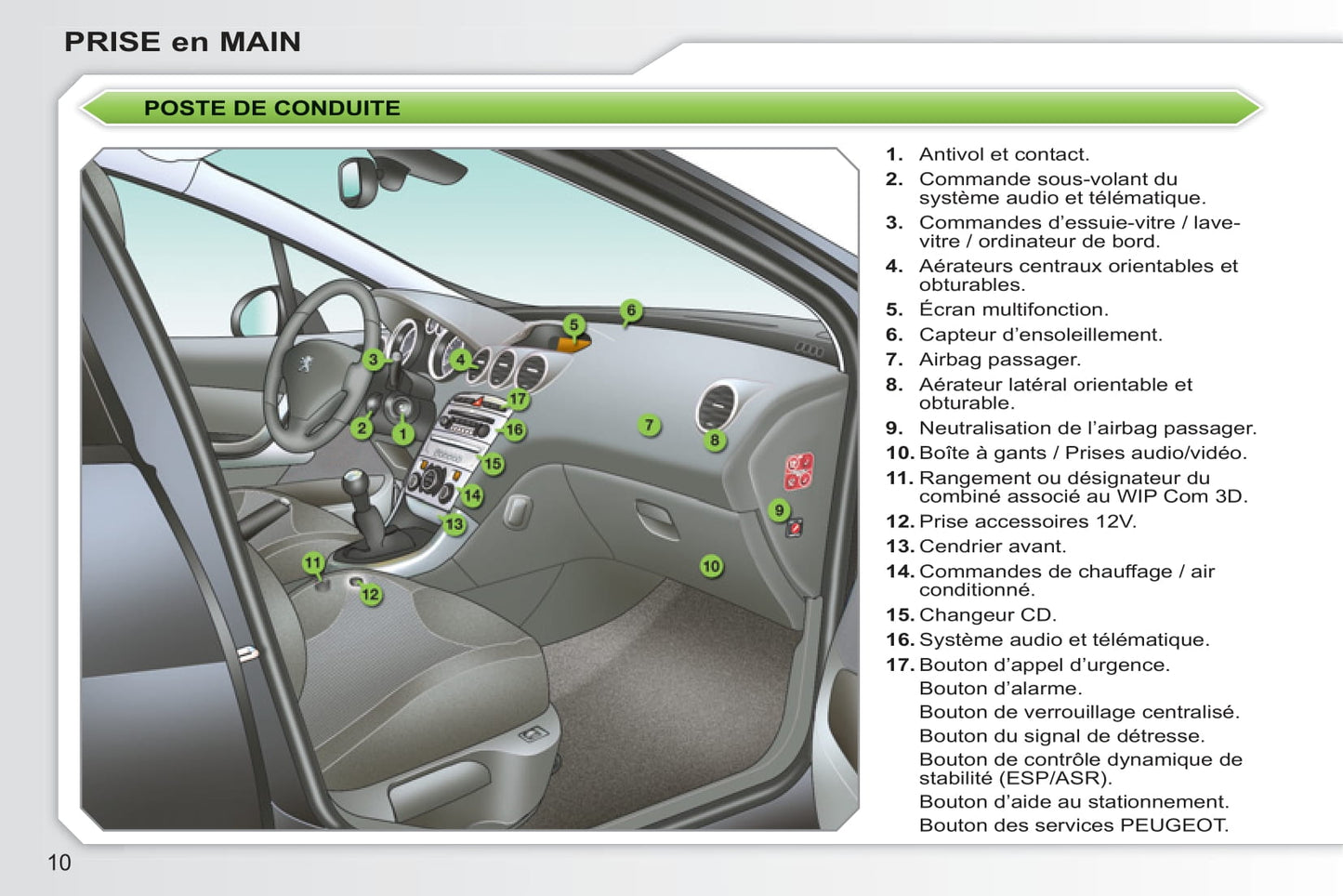 2010-2011 Peugeot 308 Manuel du propriétaire | Français