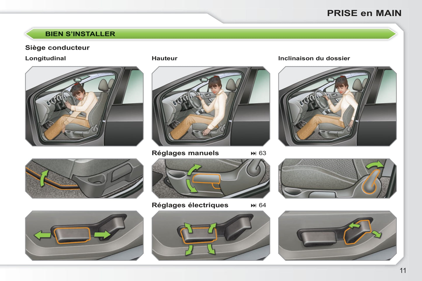 2010-2011 Peugeot 308 Manuel du propriétaire | Français