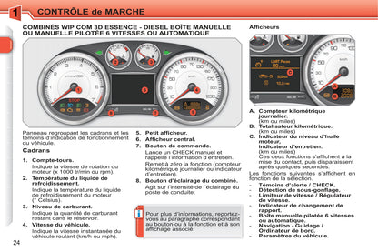 2010-2011 Peugeot 308 Manuel du propriétaire | Français