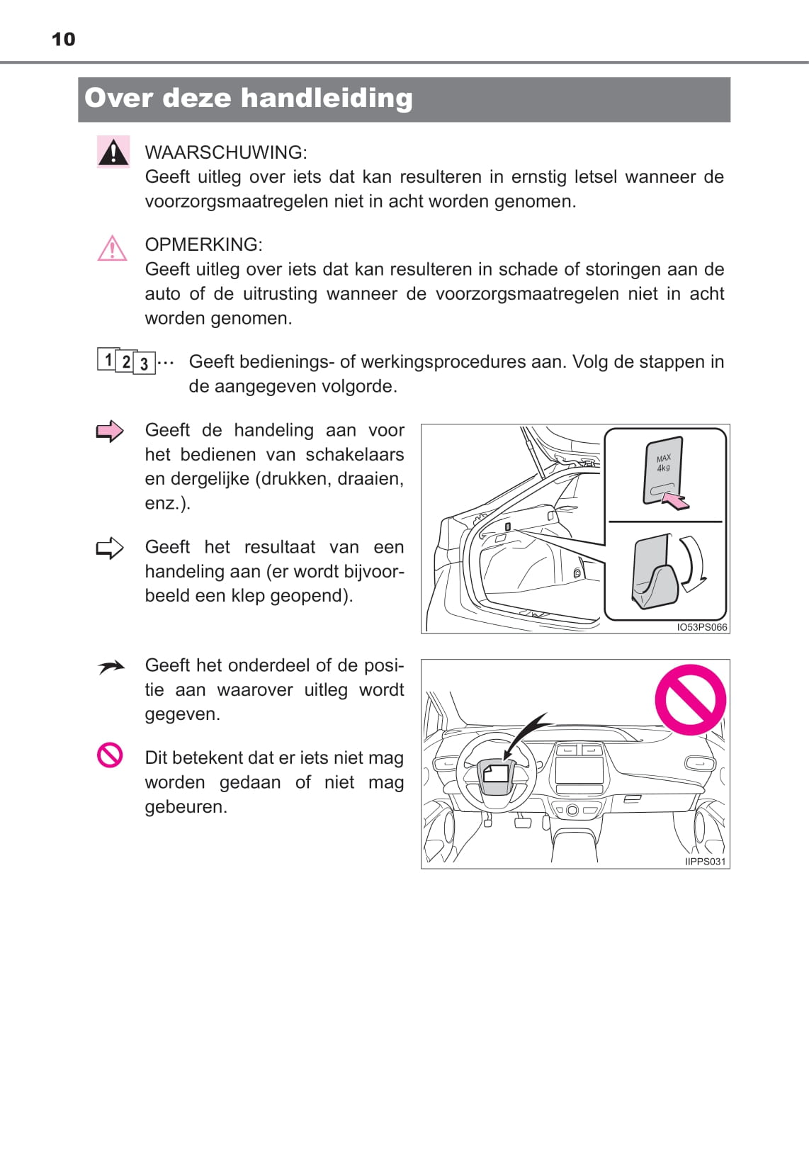 2021-2022 Toyota Prius Gebruikershandleiding | Nederlands