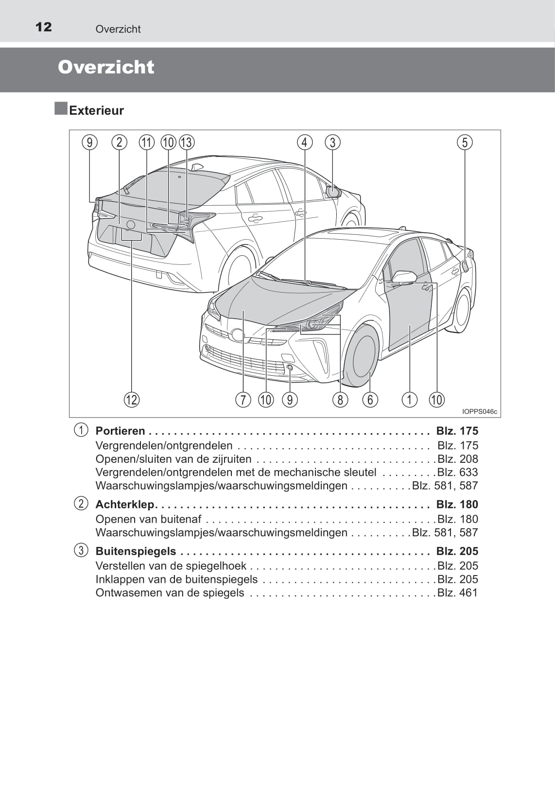 2021-2022 Toyota Prius Gebruikershandleiding | Nederlands