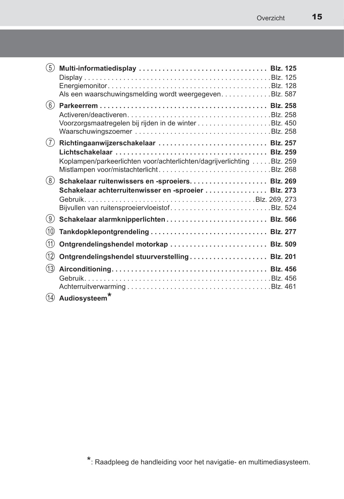 2021-2022 Toyota Prius Gebruikershandleiding | Nederlands