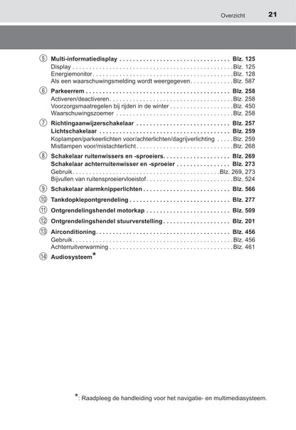 2021-2022 Toyota Prius Gebruikershandleiding | Nederlands