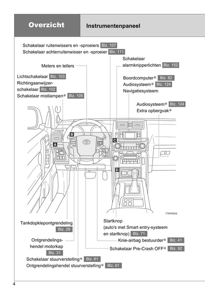 2010-2013 Toyota Land Cruiser Manuel du propriétaire | Néerlandais