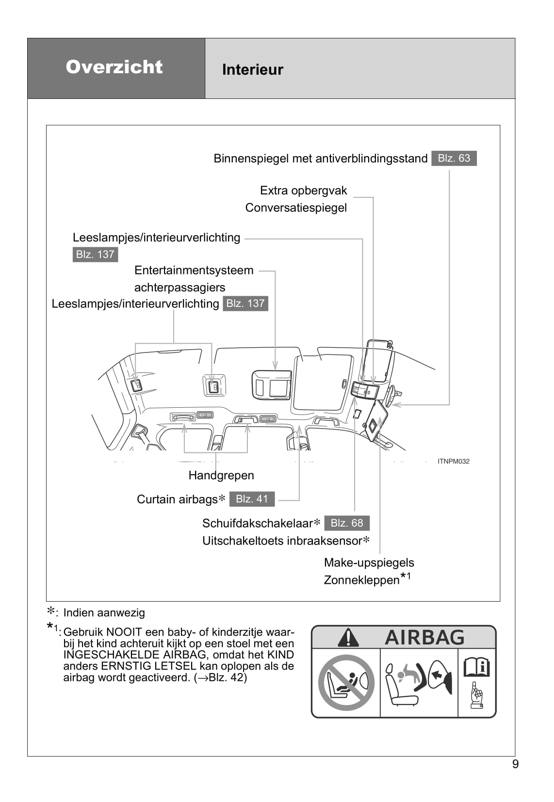 2010-2013 Toyota Land Cruiser Manuel du propriétaire | Néerlandais