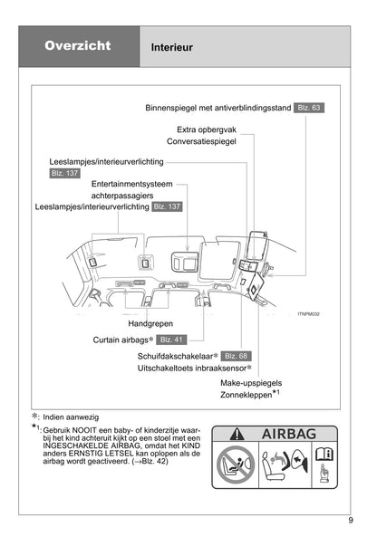 2010-2013 Toyota Land Cruiser Manuel du propriétaire | Néerlandais