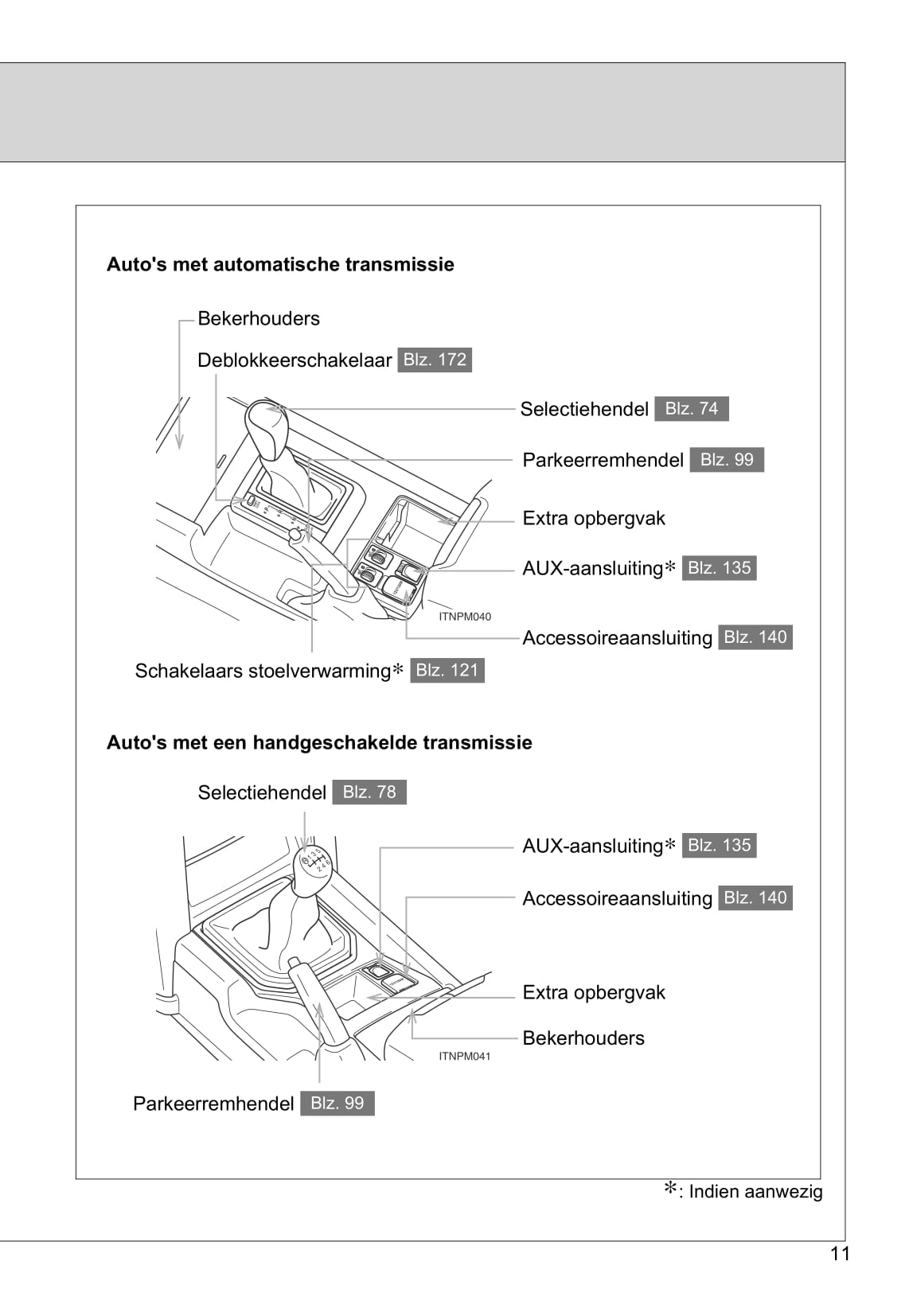 2010-2013 Toyota Land Cruiser Manuel du propriétaire | Néerlandais